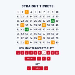 Online keno - straight ticket