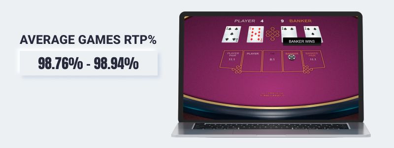 online baccarat